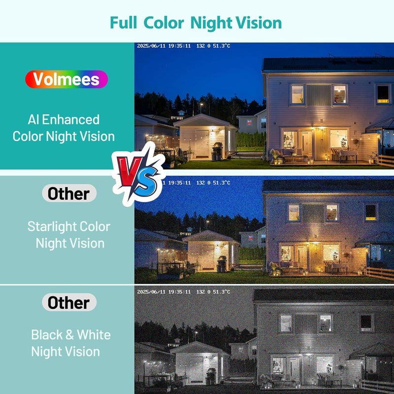volmees 3MP Window Cameras for Home Security-2 Pack, 5GHz & 2.4GHz WiFi Dome Security Camera with Full Color Night Vision, Person & Motion Detection, Two-Way Audio, Alexa,10X Zoom - Image 3